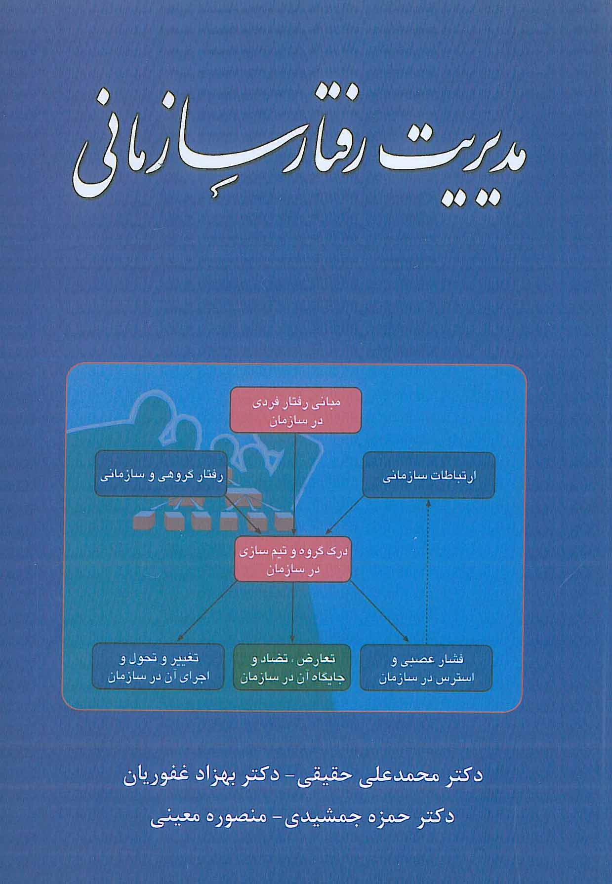 مدیریت رفتار سازمانی