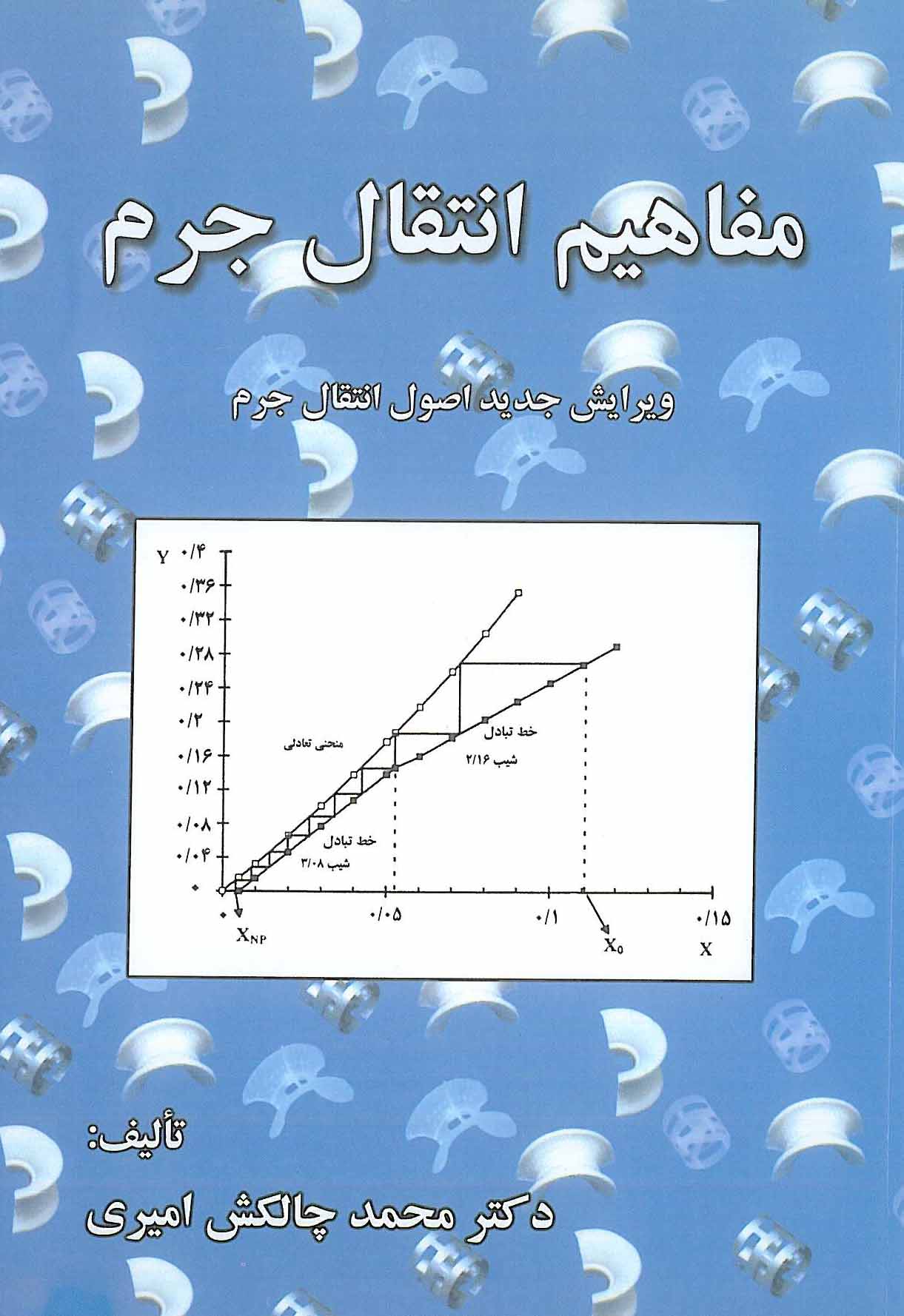 مفاهیم انتقال جرم